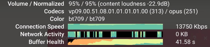 如果用天天的代理..其实能比直接出国网速更快...图为在新加坡的真实家庭网络速度....